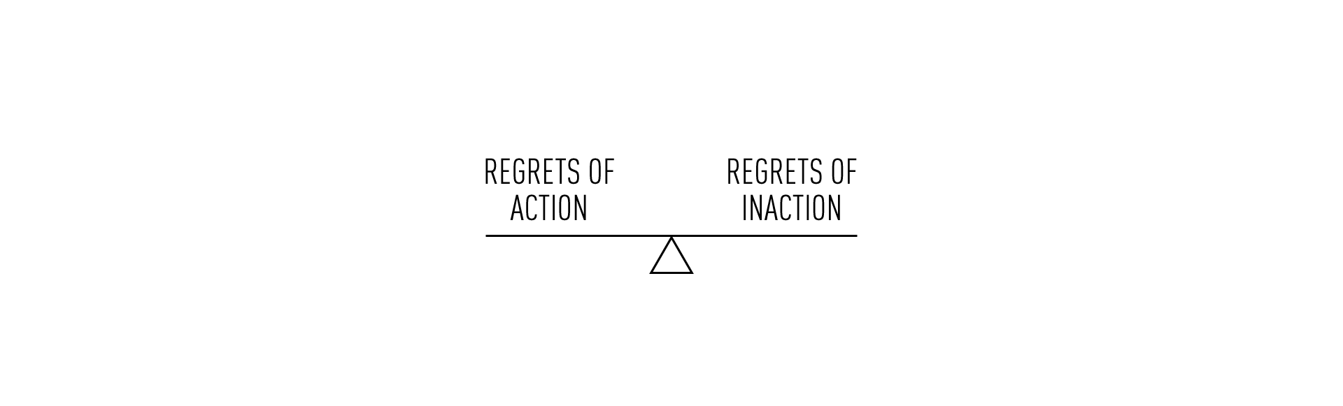 The Secret To Minimizing Regrets In Life